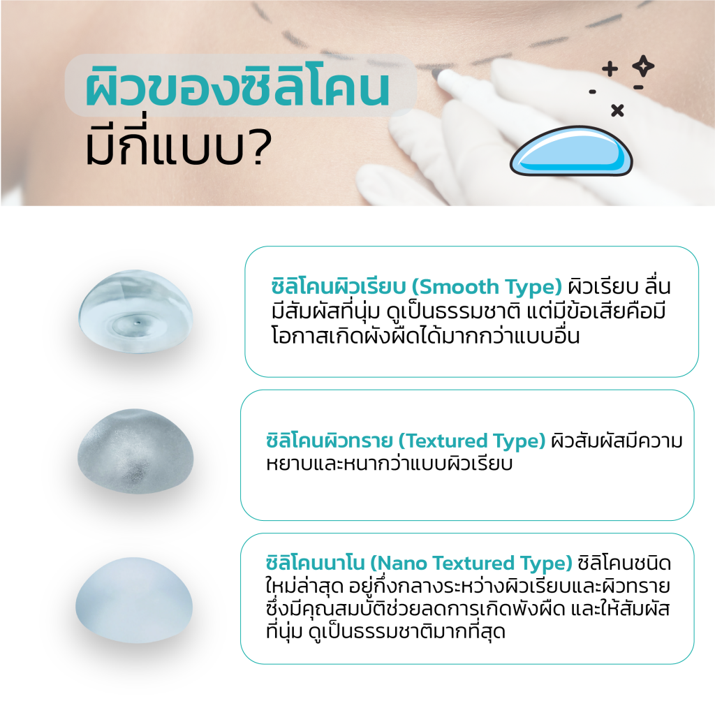 เสริมหน้าอก เสริมนม เทคนิคใหม่ สวยธรรมชาติ