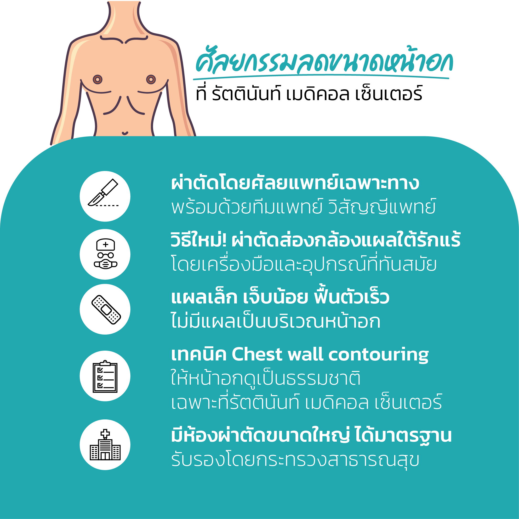 ตัดนมทอม เทคนิคใหม่ ส่องกล้อง ไร้แผลหน้าอก