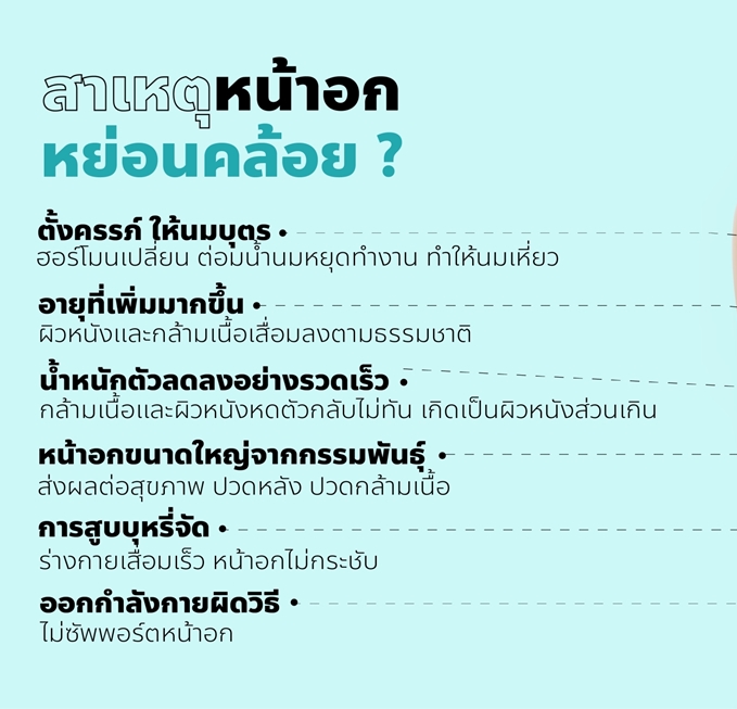ศัลยกรรม ยกกระชับหน้าอก ร่วมกับเสริมซิลิโคนหน้าอก เหมาะกับใคร