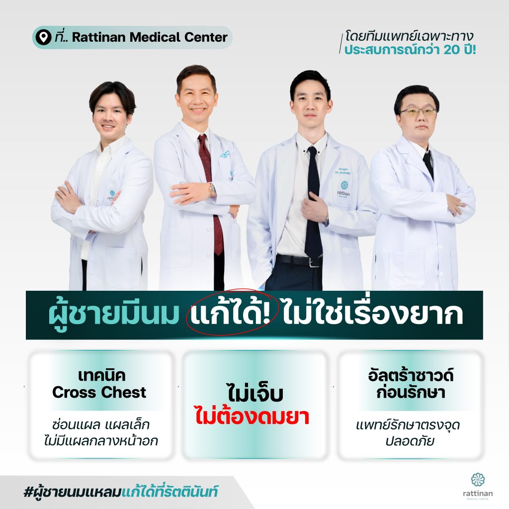 รักษานมแหลมผู้ชาย Gynecomastia